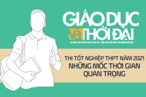 Thi tốt nghiệp THPT 2021: Những mốc thời gian quan trọng thí sinh cần nhớ