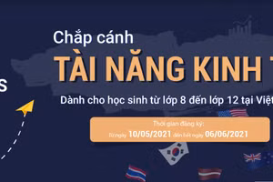 Cơ hội tham gia miễn phí Cuộc thi Olympic Kinh tế Quốc tế cho HS Việt Nam