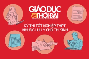 "Bí kíp bỏ túi" cho thí sinh dự kỳ thi tốt nghiệp trung học phổ thông