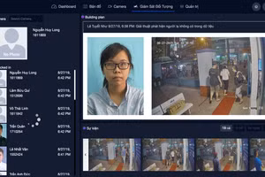 Giám sát người học bằng trí tuệ nhân tạo