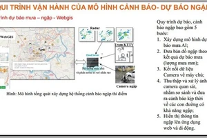 Các thiết bị điện tử di động hoàn toàn có thể ứng dụng phần mềm cảnh báo ngập tại các đô thị lớn.