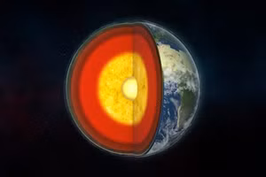 Hỗn hợp sâu trong Trái đất