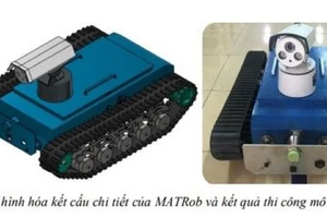 Mô hình robot dò khoáng sản.