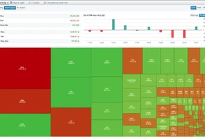 Dòng tiền nước ngoài gom mua ròng cổ phiếu thời gian gần đây trong bối cảnh Vnindex đang có chuyển biến tích cực.