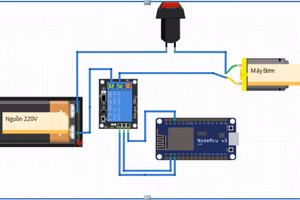 Hệ thống tưới cây từ xa được em Trần Quang Huy mô phỏng bằng sơ đồ.