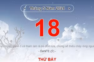 Lịch âm hôm nay - Xem lịch âm ngày 18/5