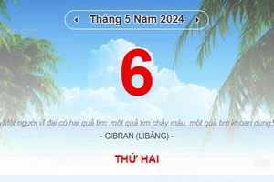 Lịch âm hôm nay - Xem lịch âm ngày 6/5
