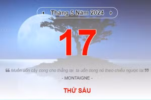 Lịch âm hôm nay - Xem lịch âm ngày 17/5