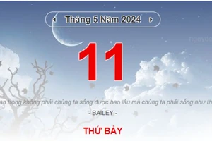 Lịch âm hôm nay - Xem lịch âm ngày 11/5