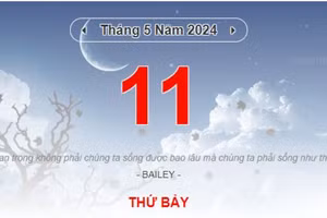 Lịch âm hôm nay - Xem lịch âm ngày 11/5