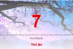 Lịch âm hôm nay - Xem lịch âm ngày 7/5