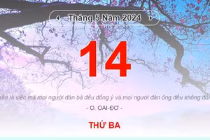 Lịch âm hôm nay - Xem lịch âm ngày 14/5