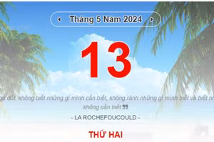 Lịch âm hôm nay - Xem lịch âm ngày 13/5