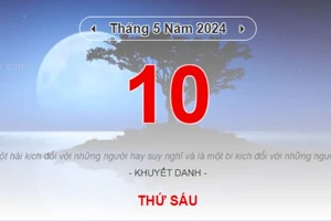 Lịch âm hôm nay - Xem lịch âm ngày 10/5