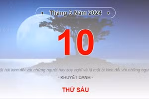 Lịch âm hôm nay - Xem lịch âm ngày 10/5