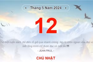 Lịch âm hôm nay - Xem lịch âm ngày 12/5