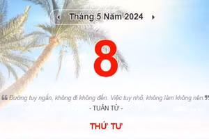 Lịch âm hôm nay - Xem lịch âm ngày 8/5