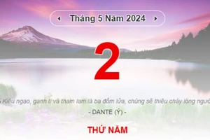 Lịch âm hôm nay - Xem lịch âm ngày 2/5