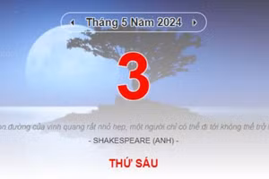 Lịch âm hôm nay - Xem lịch âm ngày 3/5