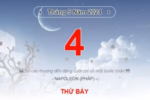 Lịch âm hôm nay - Xem lịch âm ngày 4/5