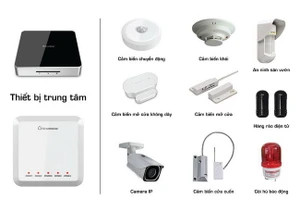 Bộ thiết bị Bkav SmartHome Security 