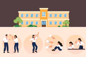 Biểu hiện của bạo lực học đường