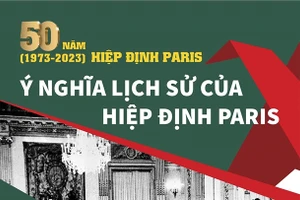 Ý nghĩa lịch sử của Hiệp định Paris