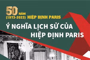 Ý nghĩa lịch sử của Hiệp định Paris