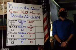 Bảng kiểm phiếu của thị trấn Dixville.