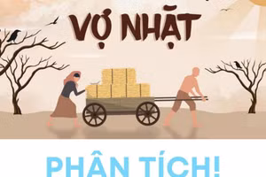 Trong truyện ngắn 'Vợ nhặt', cảnh Tràng dẫn người đàn bà xa lạ mà anh “nhặt” được về nhà chẳng khác nào cảnh rước dâu. Tranh minh họa: ITN.