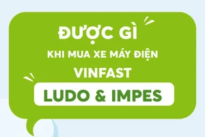 Được gì khi mua xe máy điện VinFast Ludo, Impes?