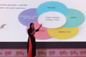 TS Đỗ Thị Minh Chính giới thiệu môn Âm nhạc trong khóa tập huấn cho giáo viên.