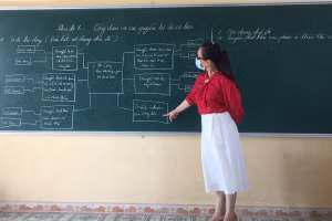 Cô Trang với bài giảng. Ảnh: TG