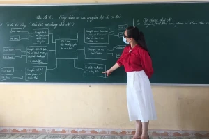 Cô Trang với bài giảng. Ảnh: TG