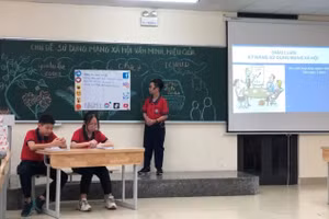 Chuyên đề Sử dụng mạng xã hội văn minh hiệu quả của học sinh Trường THCS Khương Đình.