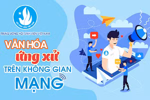 Văn hóa ứng xử trên mạng xã hội được các tổ chức, đoàn thể kêu gọi rất thường xuyên.