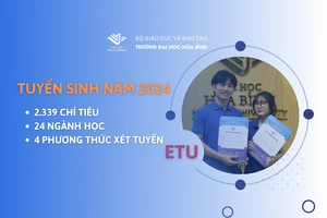 Trường Đại học Hoà Bình tuyển 2.339 chỉ tiêu