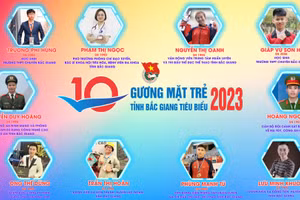 10 gương mặt trẻ tỉnh Bắc Giang tiêu biểu năm 2023.