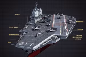 Tàu sân bay lớn nhất Trung Quốc chuẩn bị chạy thử