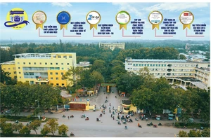 Trường Đại học Trà Vinh‎ vào top 100 của WURI Ranking 2021.