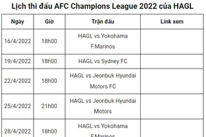 Lịch thi đấu của HAGL ở Champions League và AFC Cup 2022