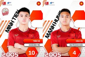 2 cầu U17 Việt Nam được giữ lại tập huấn tại Đức.