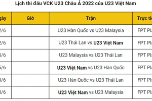 Lịch thi đấu của U23 Việt Nam tại VCK U23 Châu Á 2022.