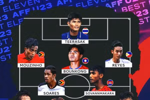 2 cầu thủ Việt Nam góp mặt trong đội hình tiêu biểu U23 Đông Nam Á 2022.