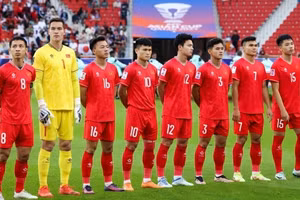 Trận Việt Nam – Indonesia ở lượt trận hai vòng bảng Asian Cup được dự báo vô cùng hấp dẫn.