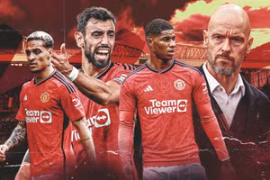 Man United dự kiến đổi tên sân vận động Old Trafford.