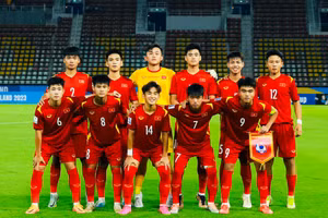U17 Việt Nam có cơ hội dự World Cup trong tương lai.