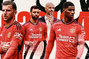 Man Utd dự kiến sẽ thanh lọc lực lượng ở giai đoạn tới.