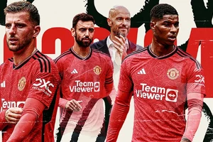 Man Utd dự kiến sẽ thanh lọc lực lượng ở giai đoạn tới.