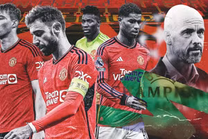 Man United dự kiến chia tay nhiều cầu thủ.